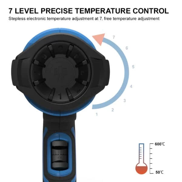 Pistola De Calor 2000w Regulable