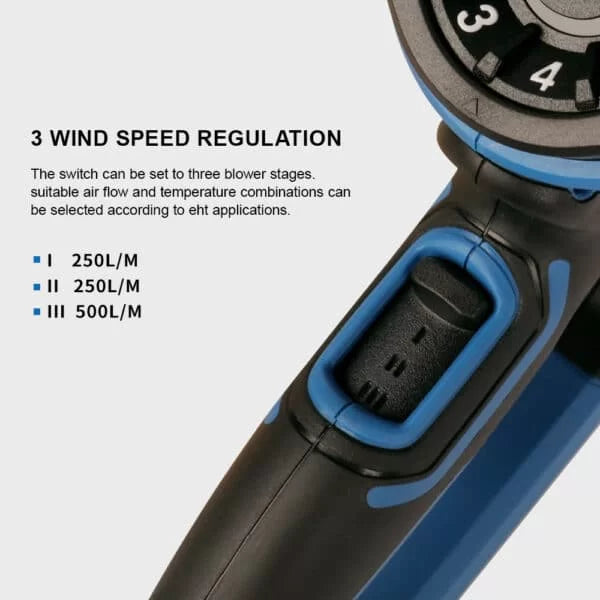 Pistola De Calor 2000w Regulable