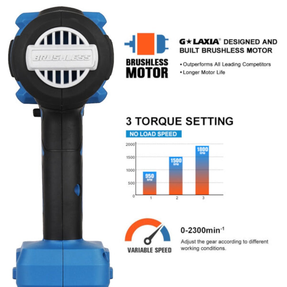 Llave Impacto 1.000Nm Brushless 3/4 20V (2 Bat-6Ah Carg 6Ah)