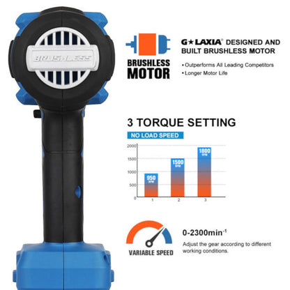 Llave Impacto 1.000Nm Brushless 3/4 20V (2 Bat-6Ah Carg 6Ah)