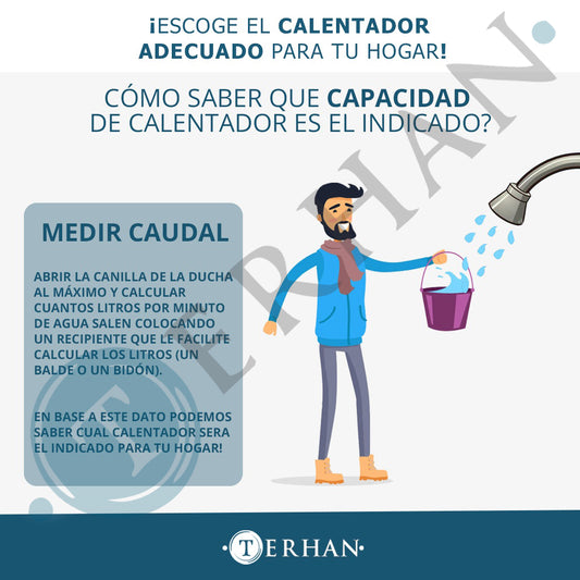 Calentador Instantáneo TN 6 L Blanco Terhan
